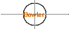 Bowler