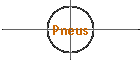 Pneus